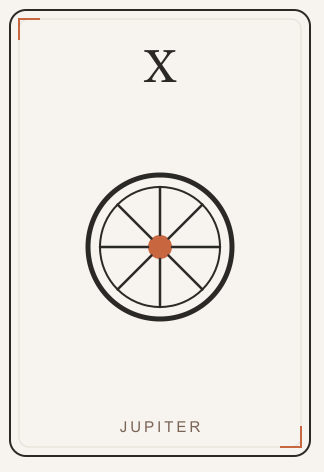 Wheel of Fortune